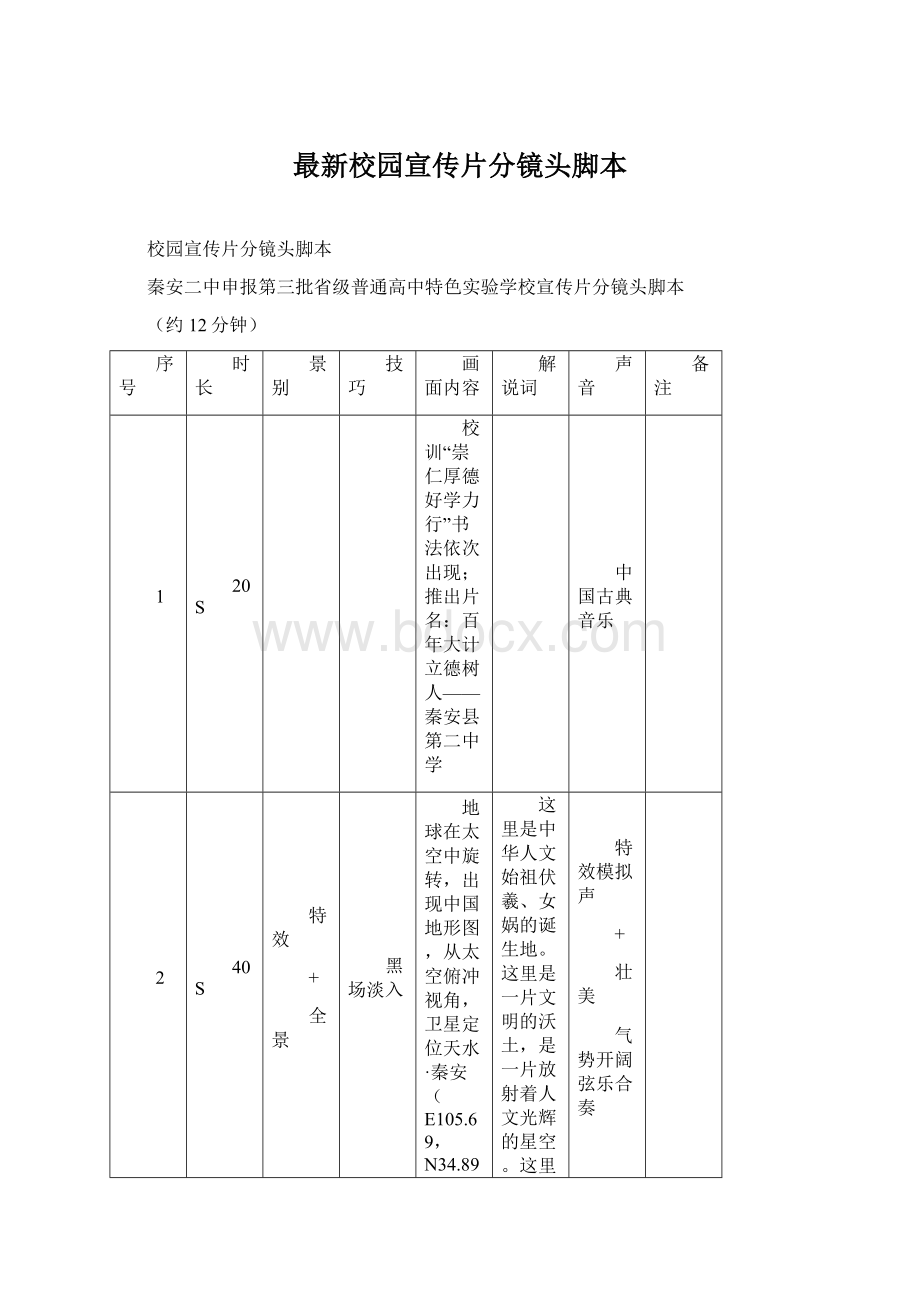 最新校园宣传片分镜头脚本Word文档下载推荐.docx_第1页