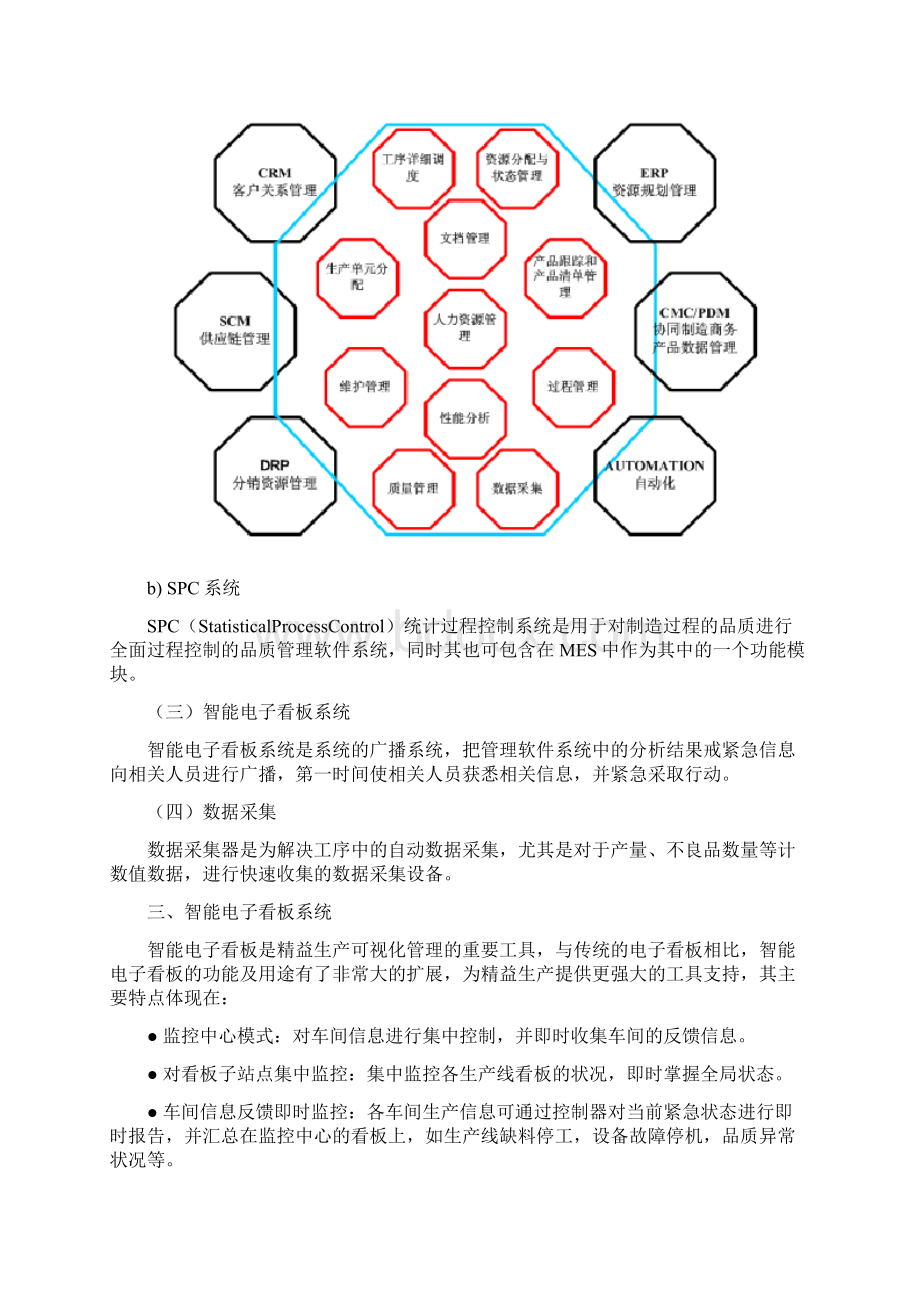 电子看板方案设计Word格式文档下载.docx_第3页