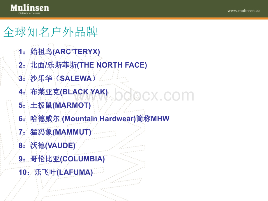 全球户外服装品牌汇总优质PPT.ppt_第2页