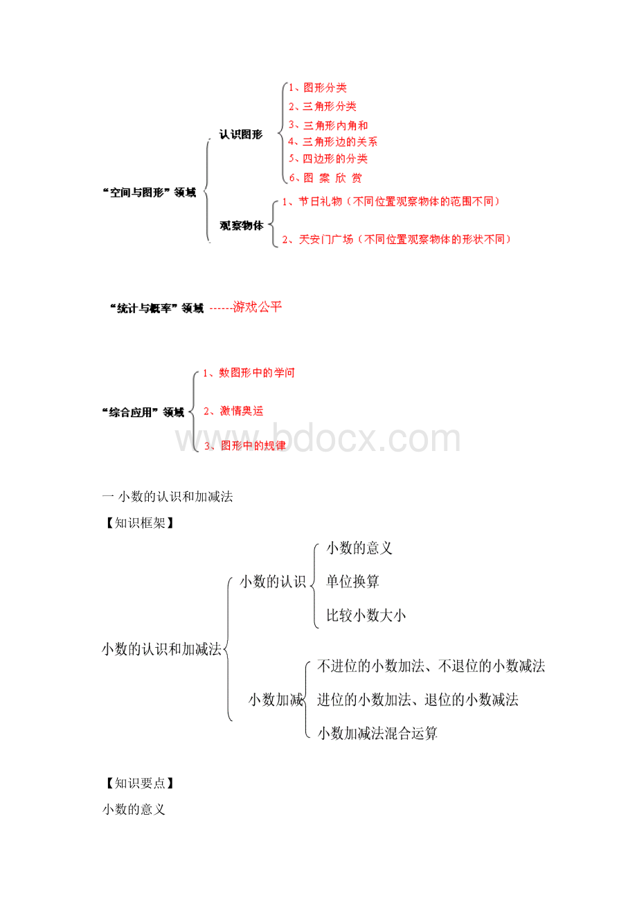 北师大版四年级数学下册知识点Word文档格式.docx_第2页