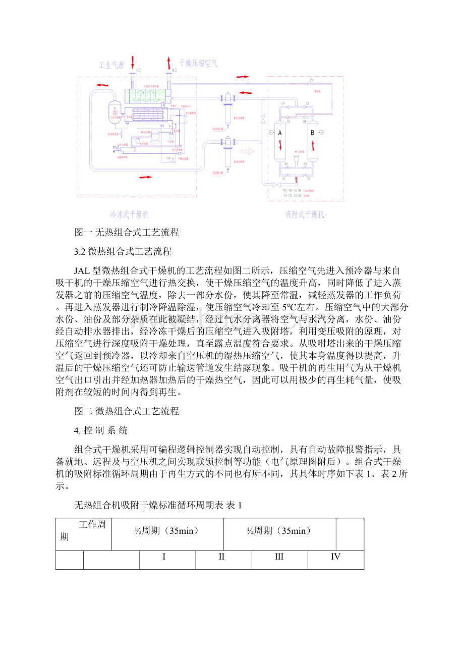 组合式压缩空气干燥机使用说明书DOC.docx_第3页