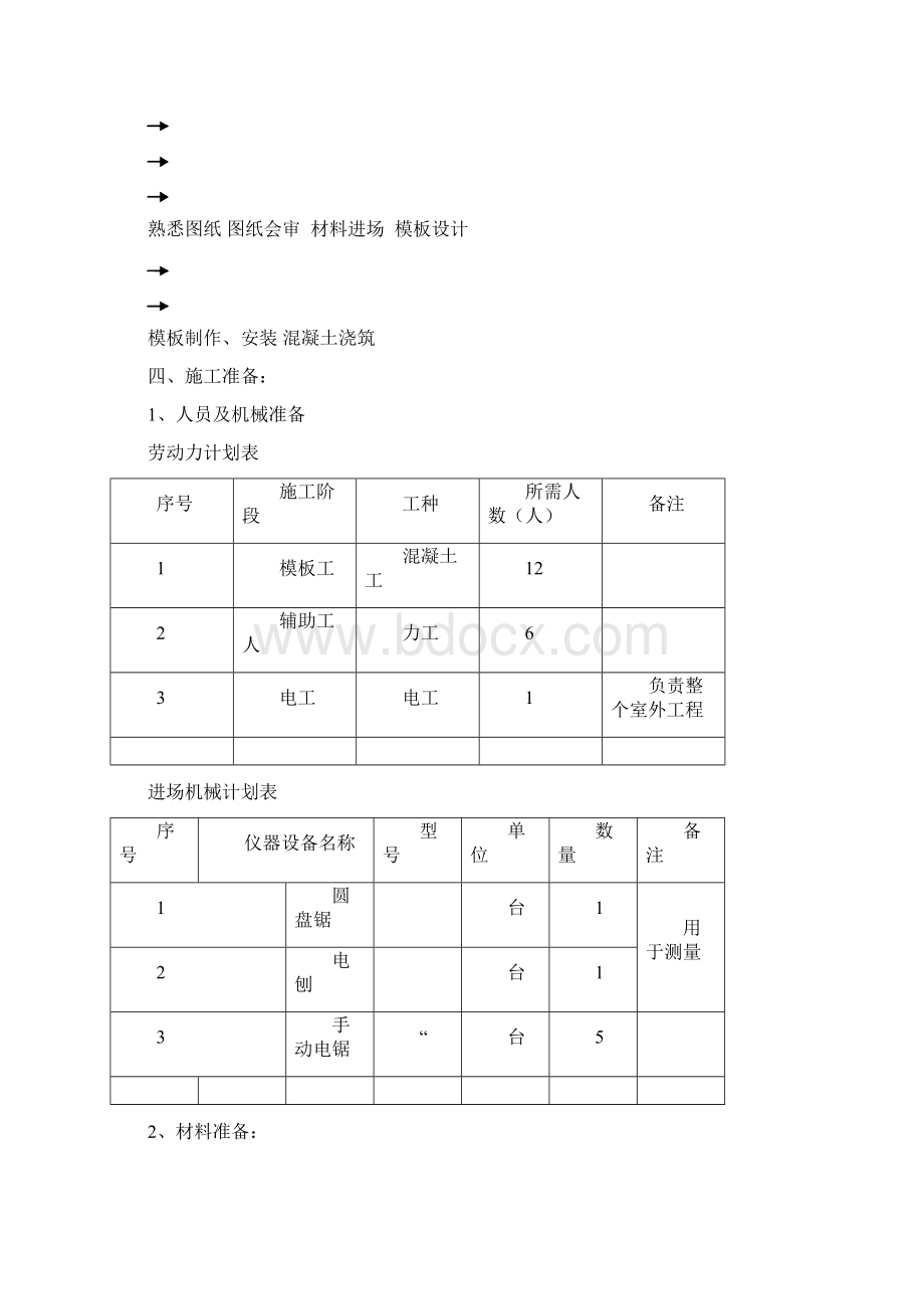 泵房模板施工方案DOCWord文档下载推荐.docx_第3页