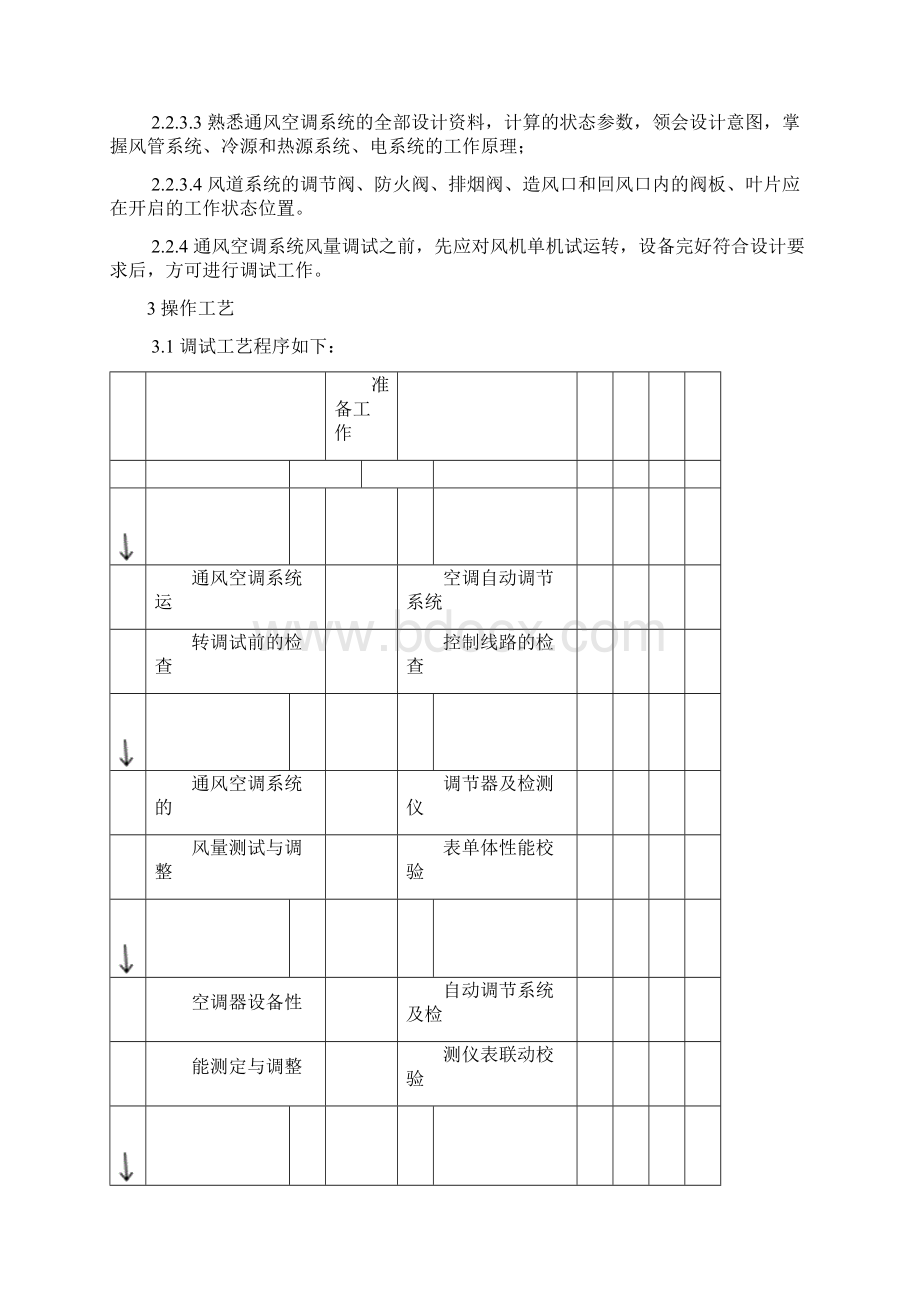 通风与空调系统调试工艺流程详解文档格式.docx_第2页