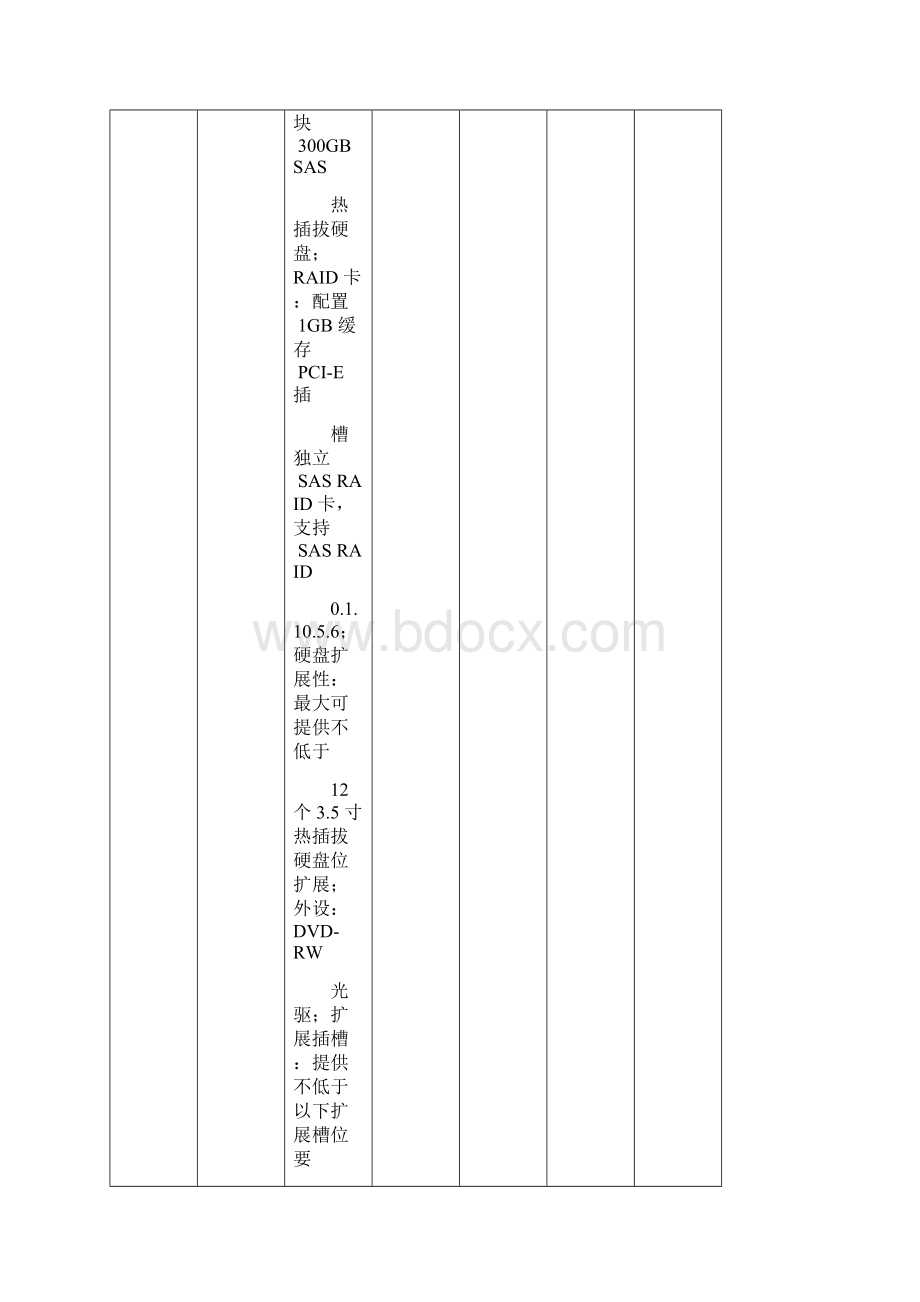 电子商务实训设备清单文档格式.docx_第2页