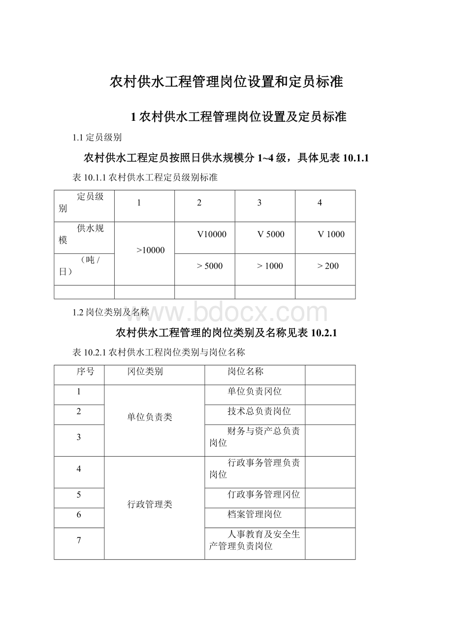 农村供水工程管理岗位设置和定员标准文档格式.docx_第1页