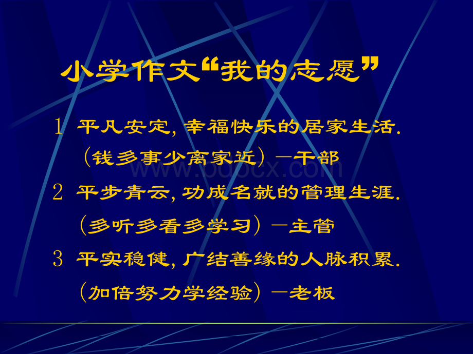 3领导统御与量贩业个人前途规划.ppt_第3页