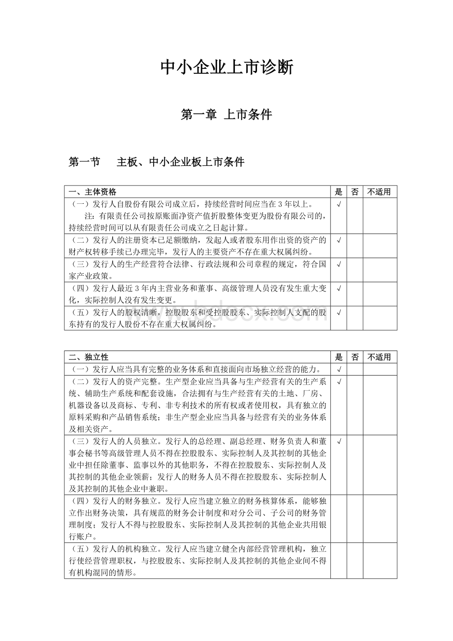 上市调查表.doc_第1页