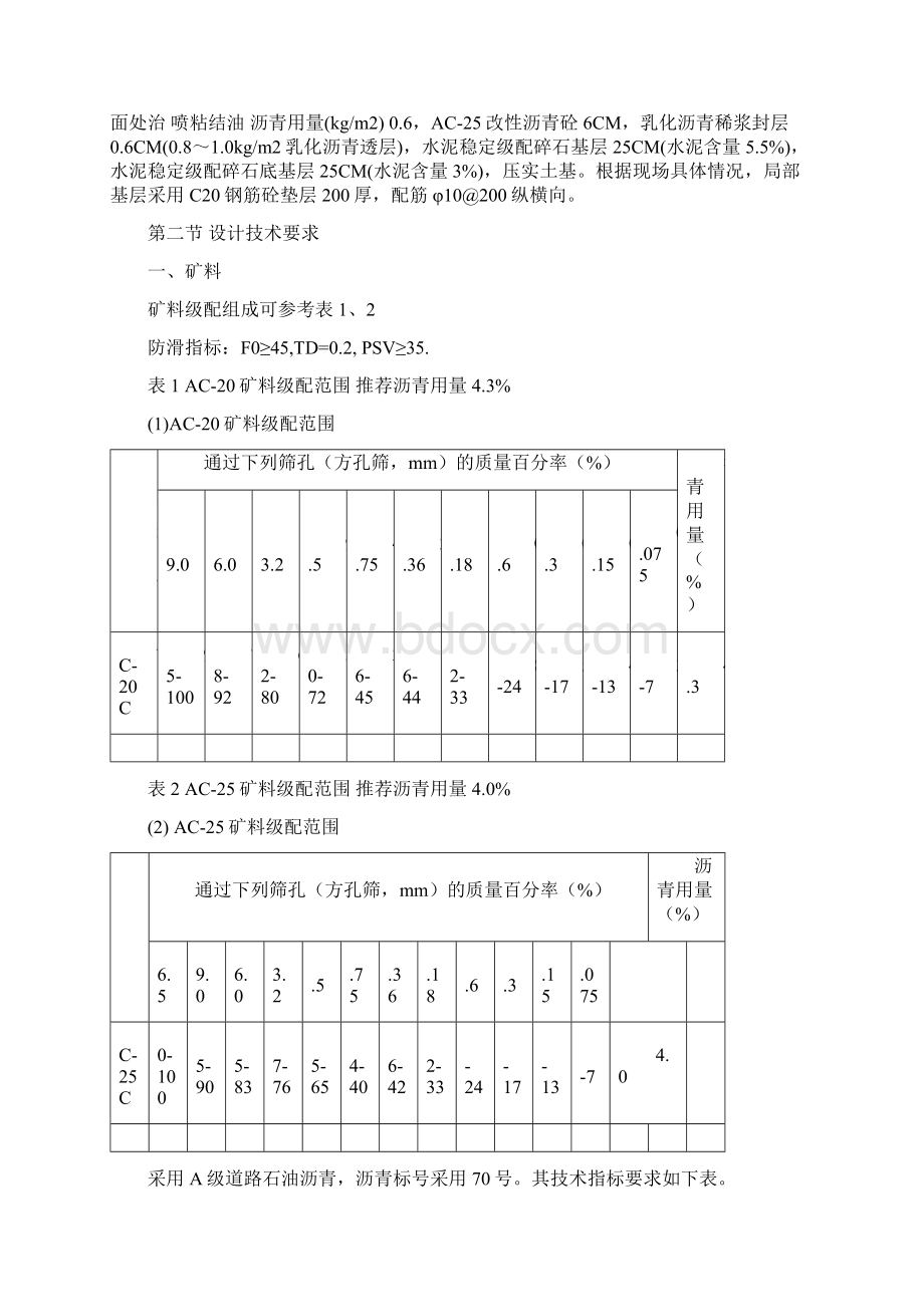 沥青路面专项施工方案.docx_第2页