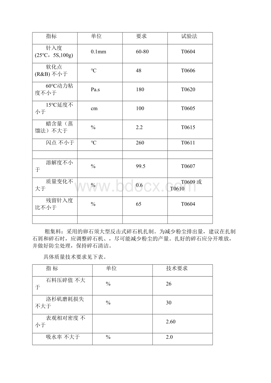 沥青路面专项施工方案.docx_第3页