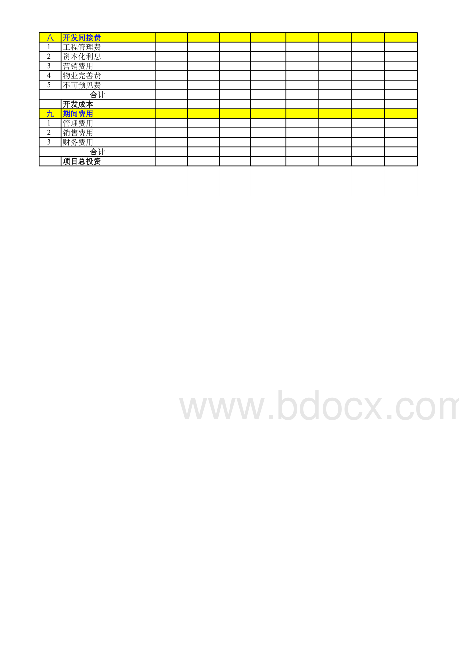 JH-QR-LZ03.新项目可行性研究测算表成本部分.OK.xls_第3页