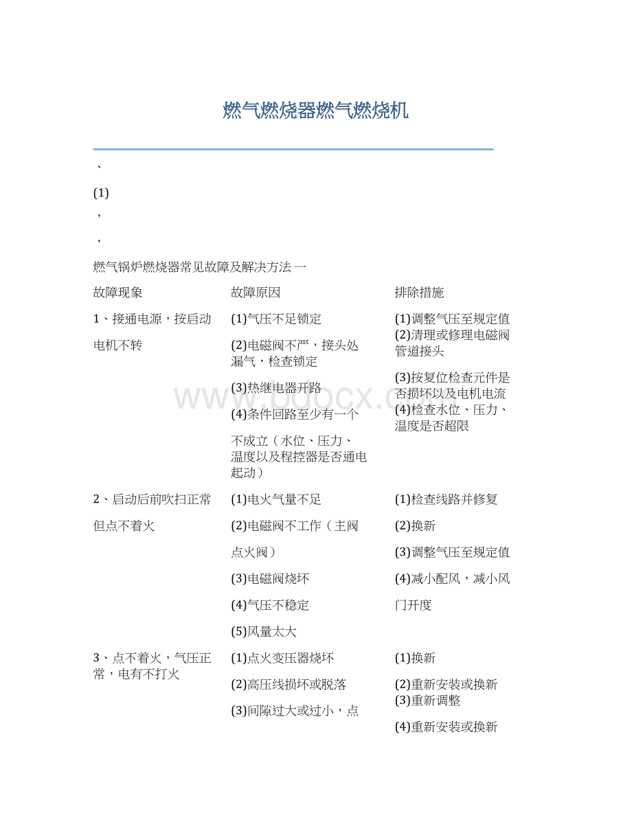 燃气燃烧器燃气燃烧机.docx_第1页