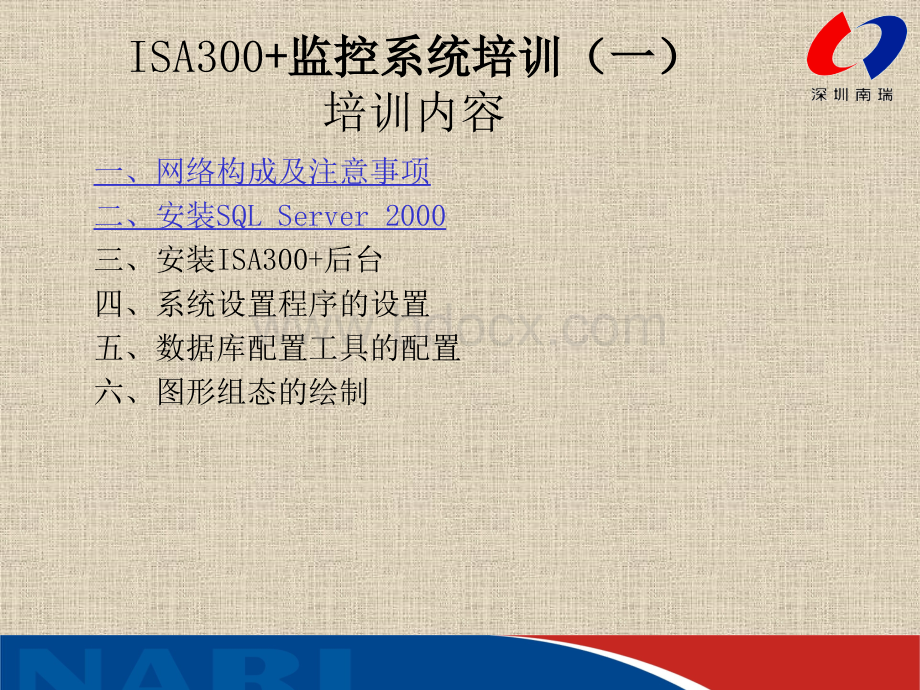 ISA300+培训.知识基础PPT资料.ppt_第1页