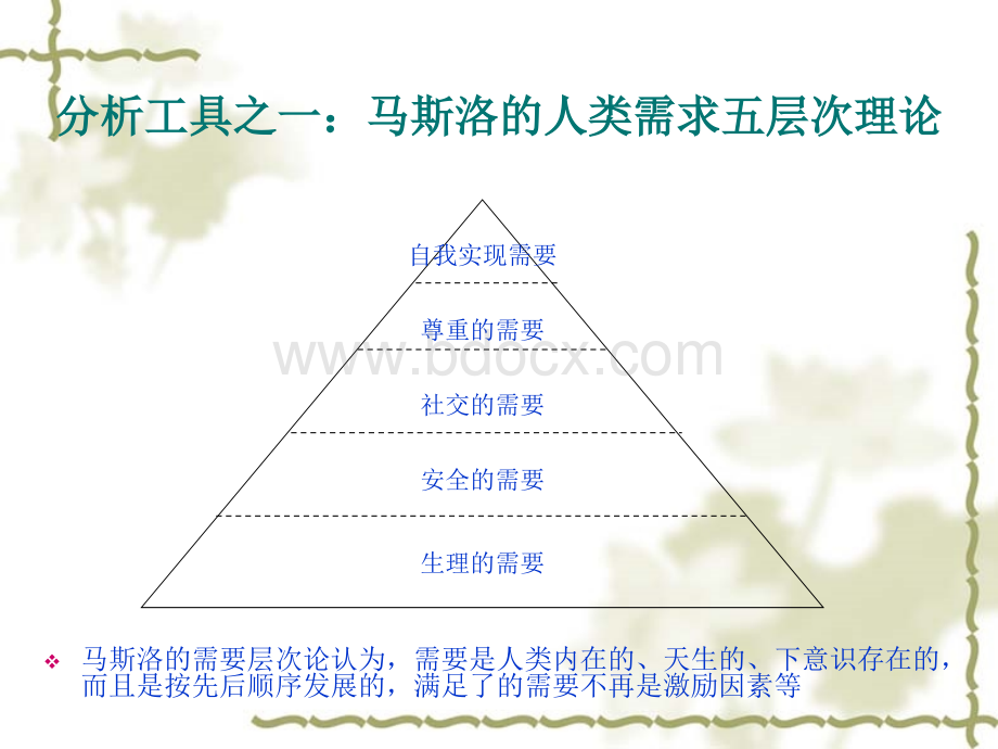 人力资源分析工具.ppt_第2页