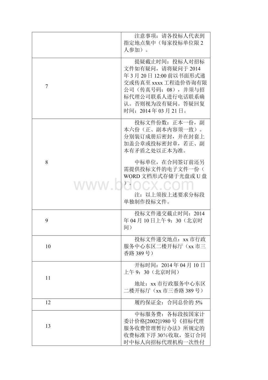 城市轨道交通车站及控制中心保洁服务采购招标文件.docx_第3页