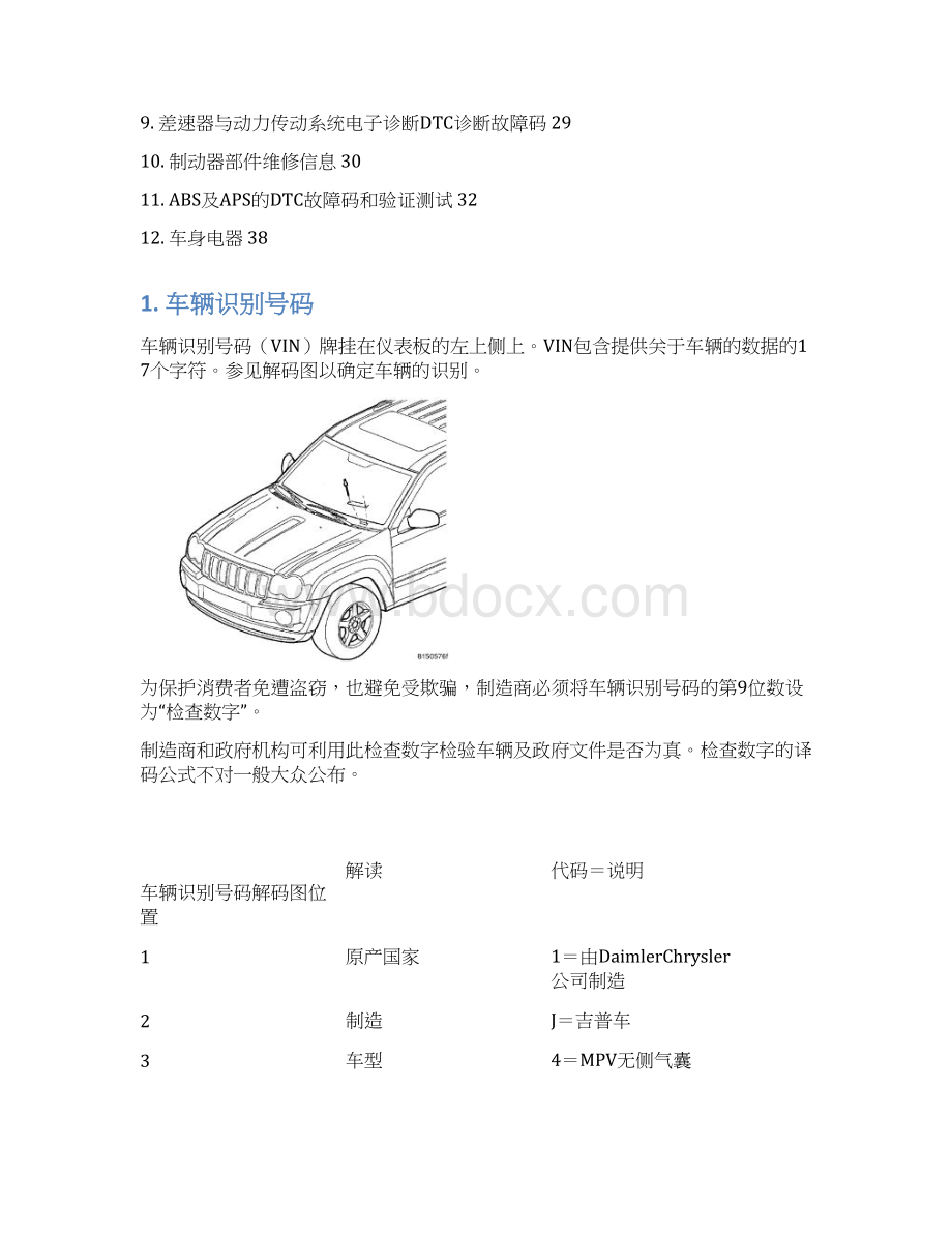 克莱斯勒Cherokee漫步者快速维修技术资料手册Word下载.docx_第2页