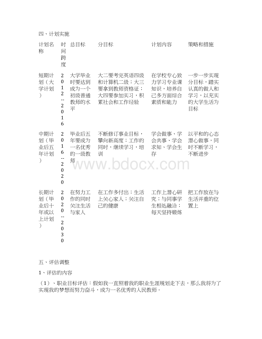 精公共管理专业职业生涯规划书范文6篇.docx_第3页