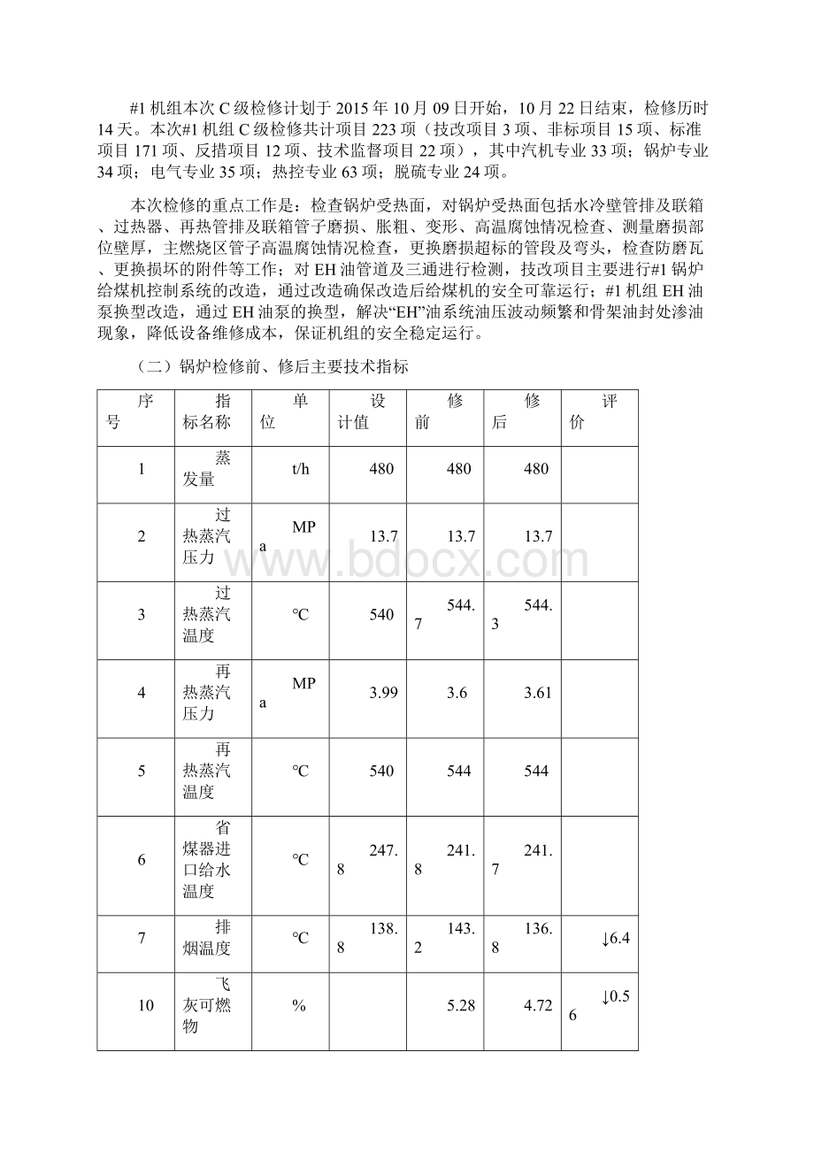 年#1机组C级检修总结Word格式文档下载.docx_第2页