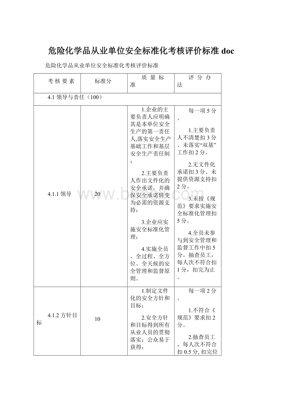 危险化学品从业单位安全标准化考核评价标准doc.docx