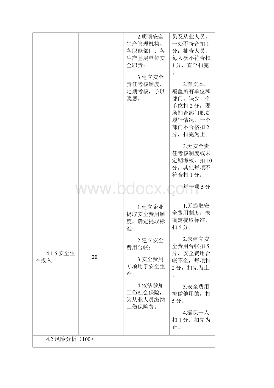 危险化学品从业单位安全标准化考核评价标准doc文档格式.docx_第3页