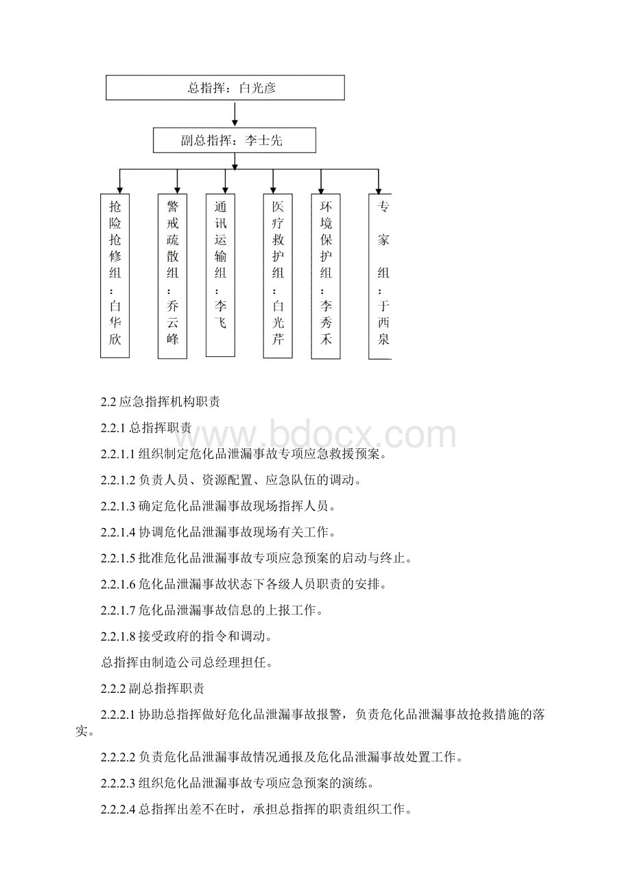 危化品泄漏专项应急预案文档格式.docx_第2页