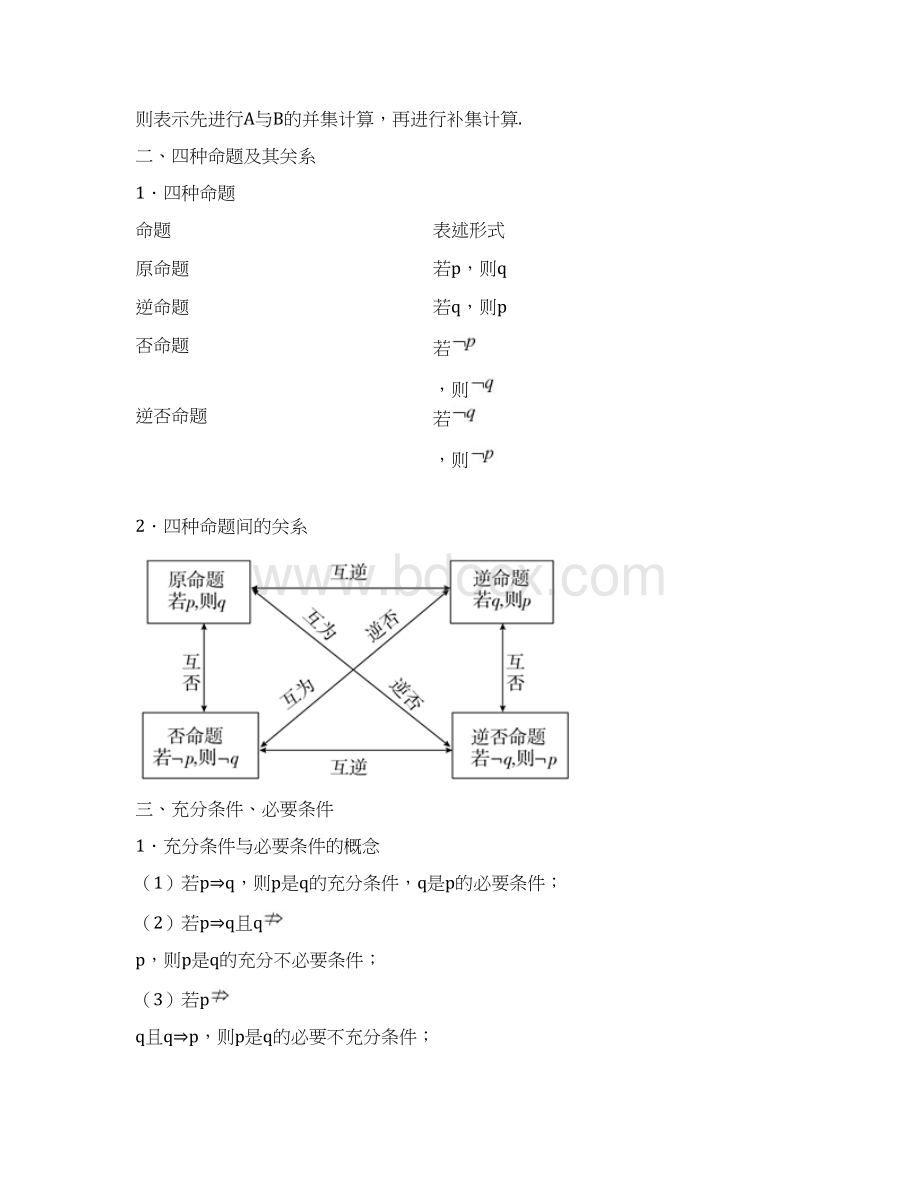 高考数学 狠抓基础题 专题01 集合与常用逻辑用语 文Word格式.docx_第3页