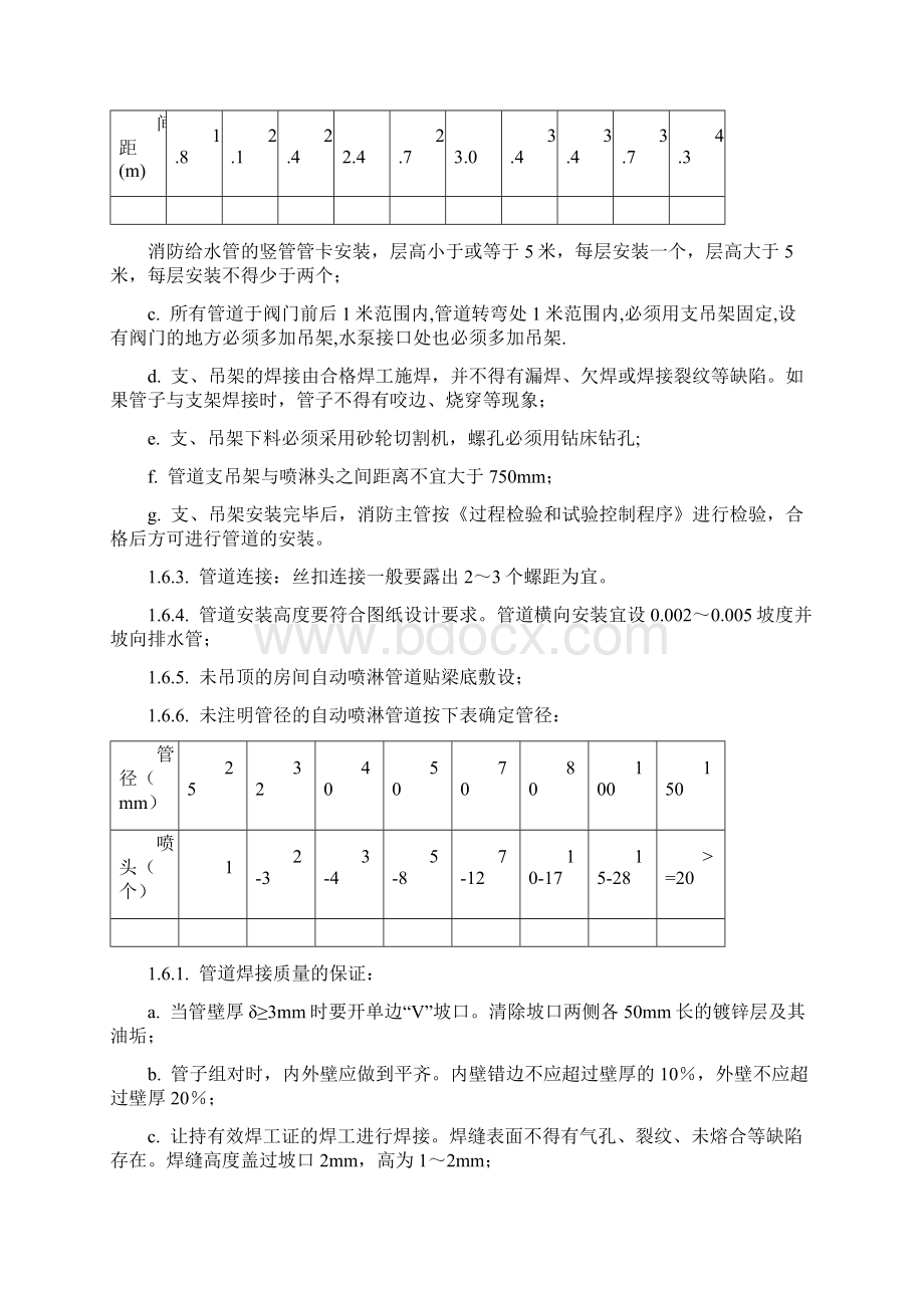 消防工程施工工艺.docx_第2页