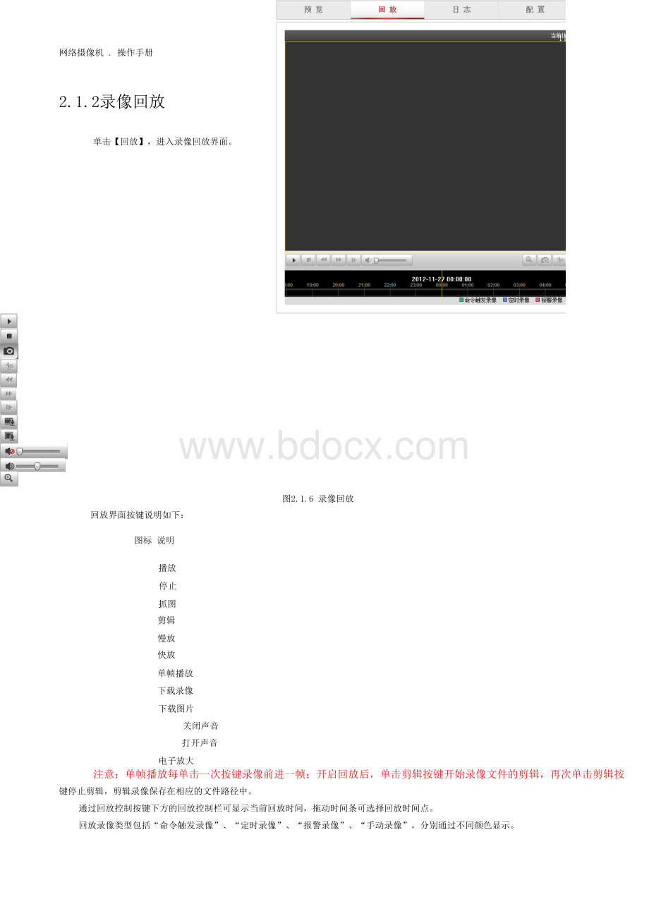 海康威视网络摄像机操作手册.doc_第2页