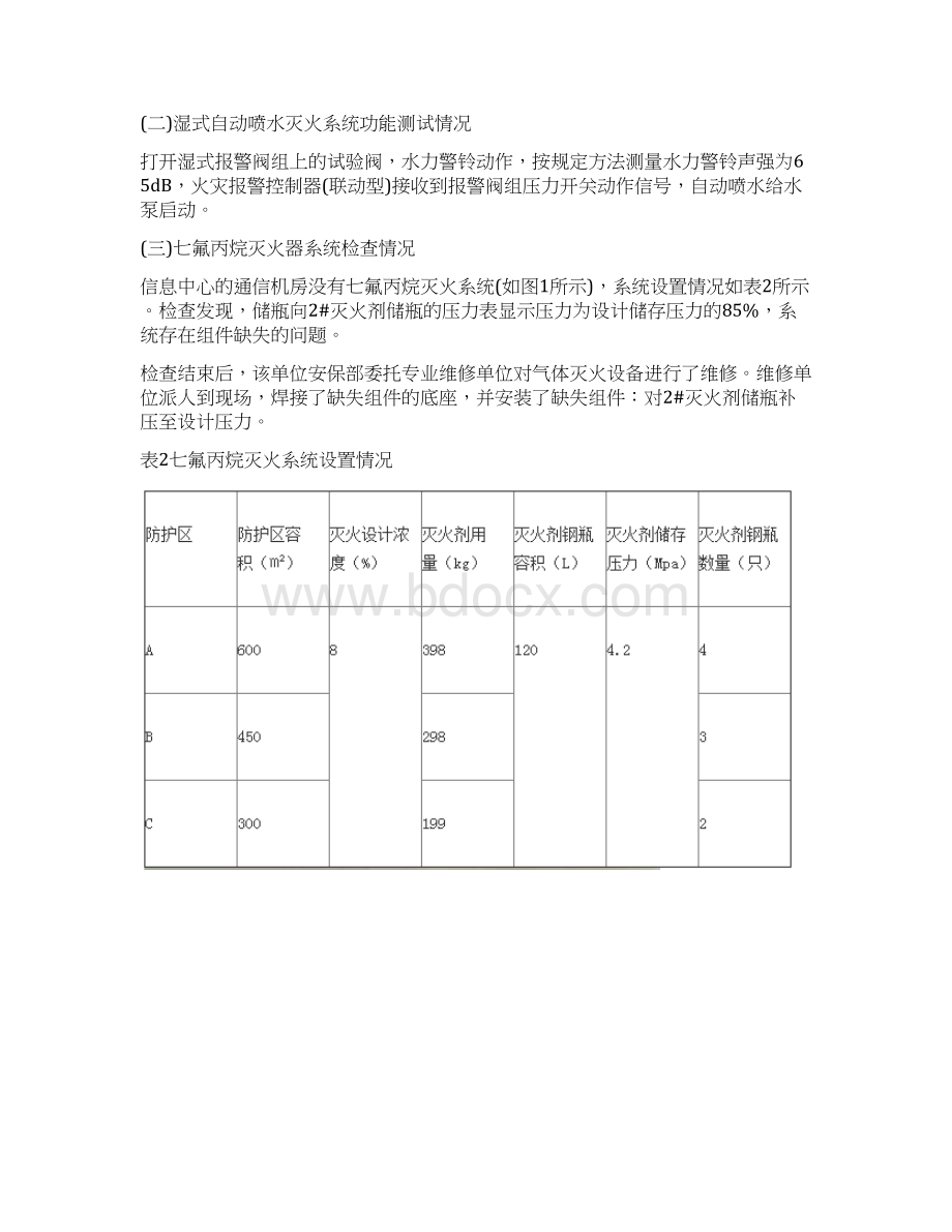 消防案例真题.docx_第2页