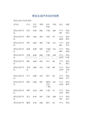 青岛长途汽车站时刻表Word下载.docx