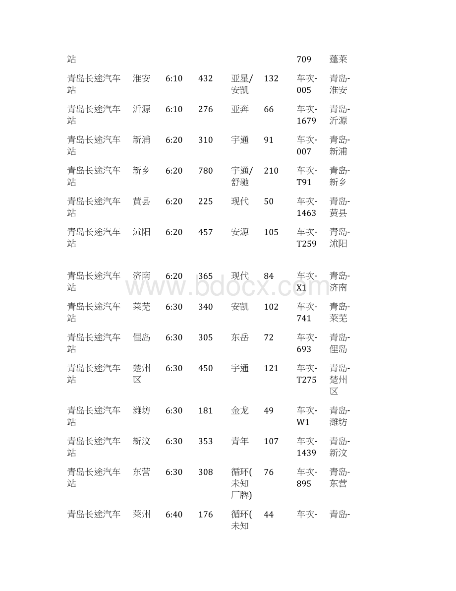 青岛长途汽车站时刻表.docx_第2页