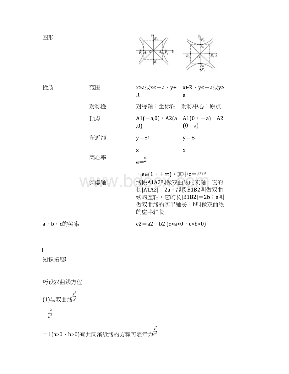 96双曲线Word文档格式.docx_第2页