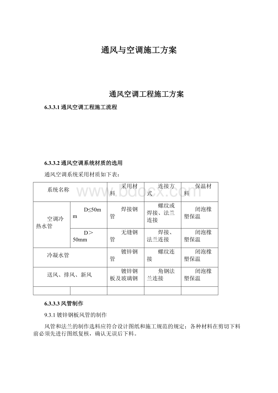 通风与空调施工方案Word下载.docx