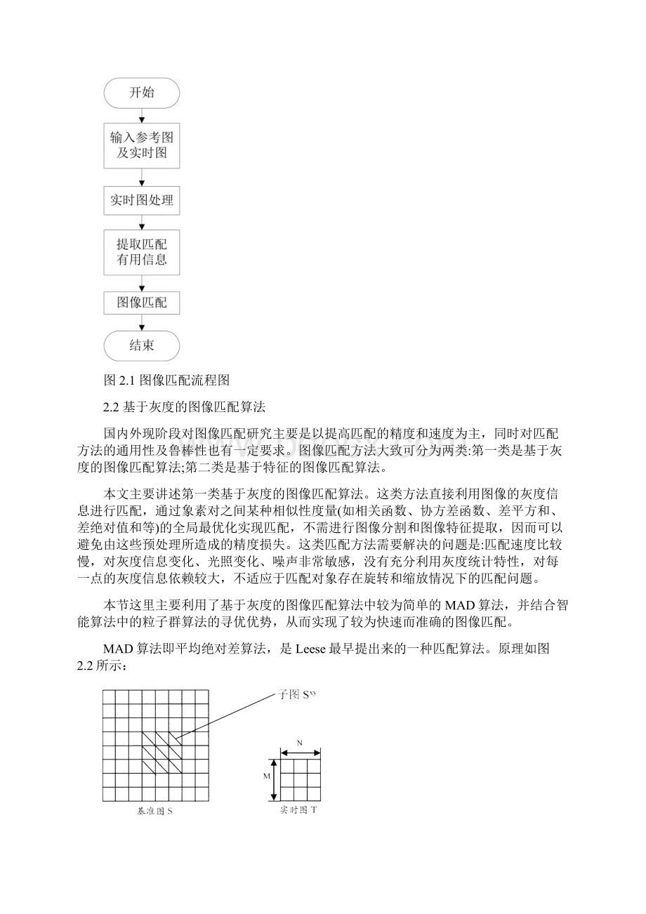 基于PSO算法的图像匹配技术精品文档完整版.docx_第3页