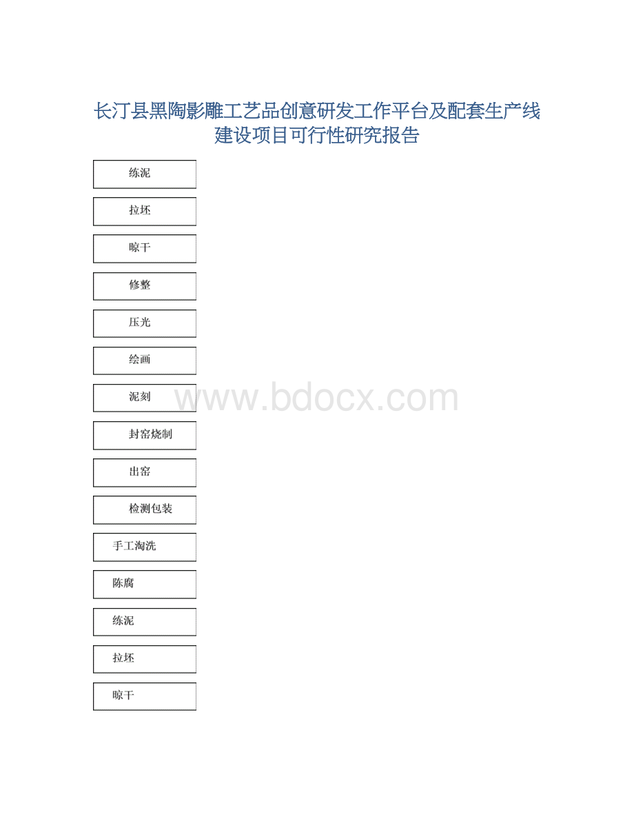 长汀县黑陶影雕工艺品创意研发工作平台及配套生产线建设项目可行性研究报告Word格式.docx_第1页