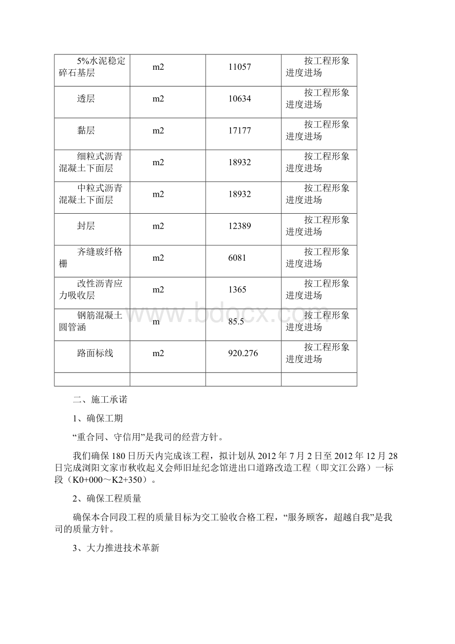 浏阳文家市秋收起义会师旧址纪念馆进出口道路改造工程即文江公路一标段K0 000K2 350 精品.docx_第2页