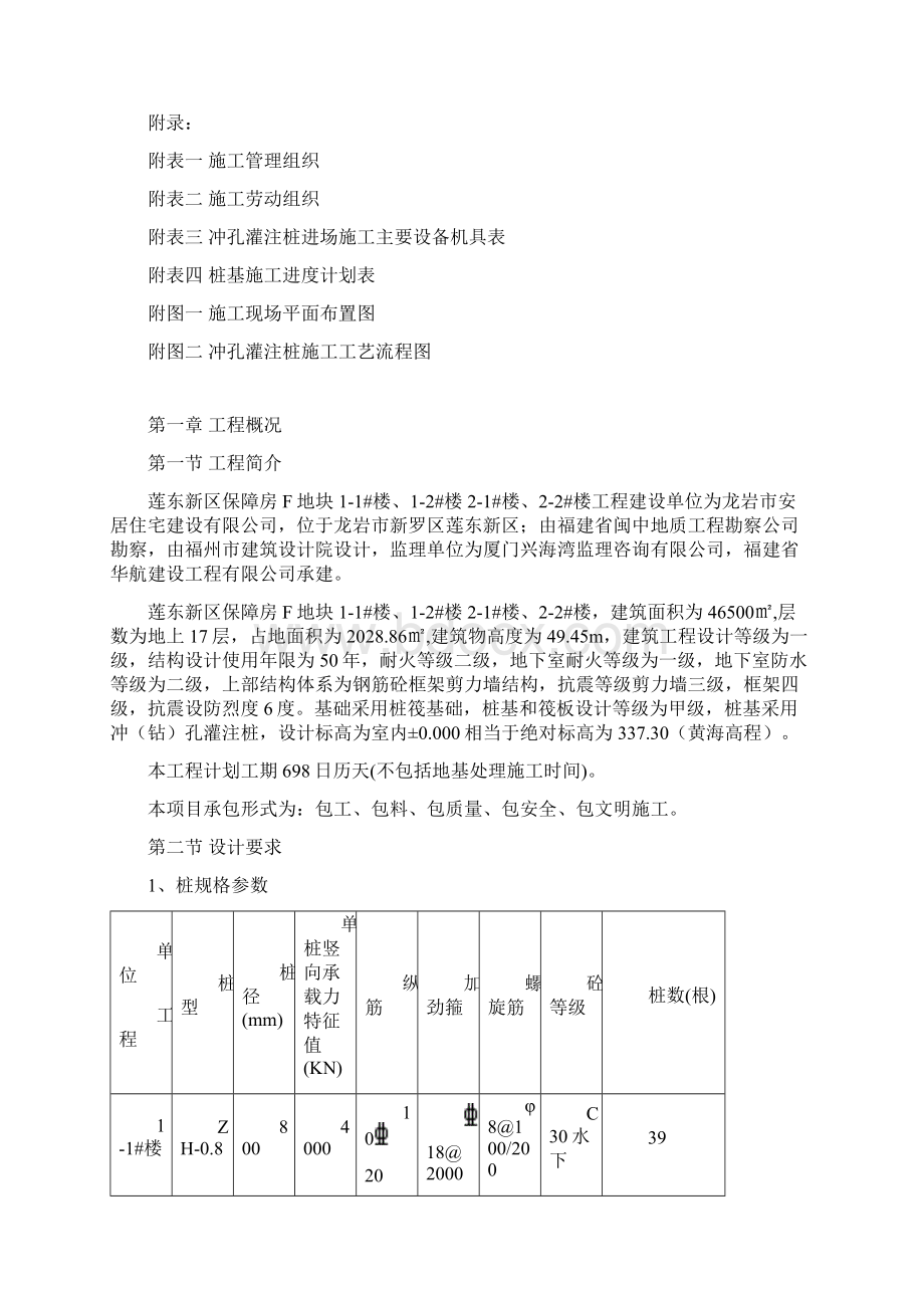 冲孔桩基础工程施工组织设计方案Word文档下载推荐.docx_第2页