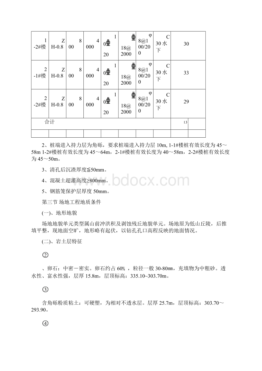 冲孔桩基础工程施工组织设计方案.docx_第3页