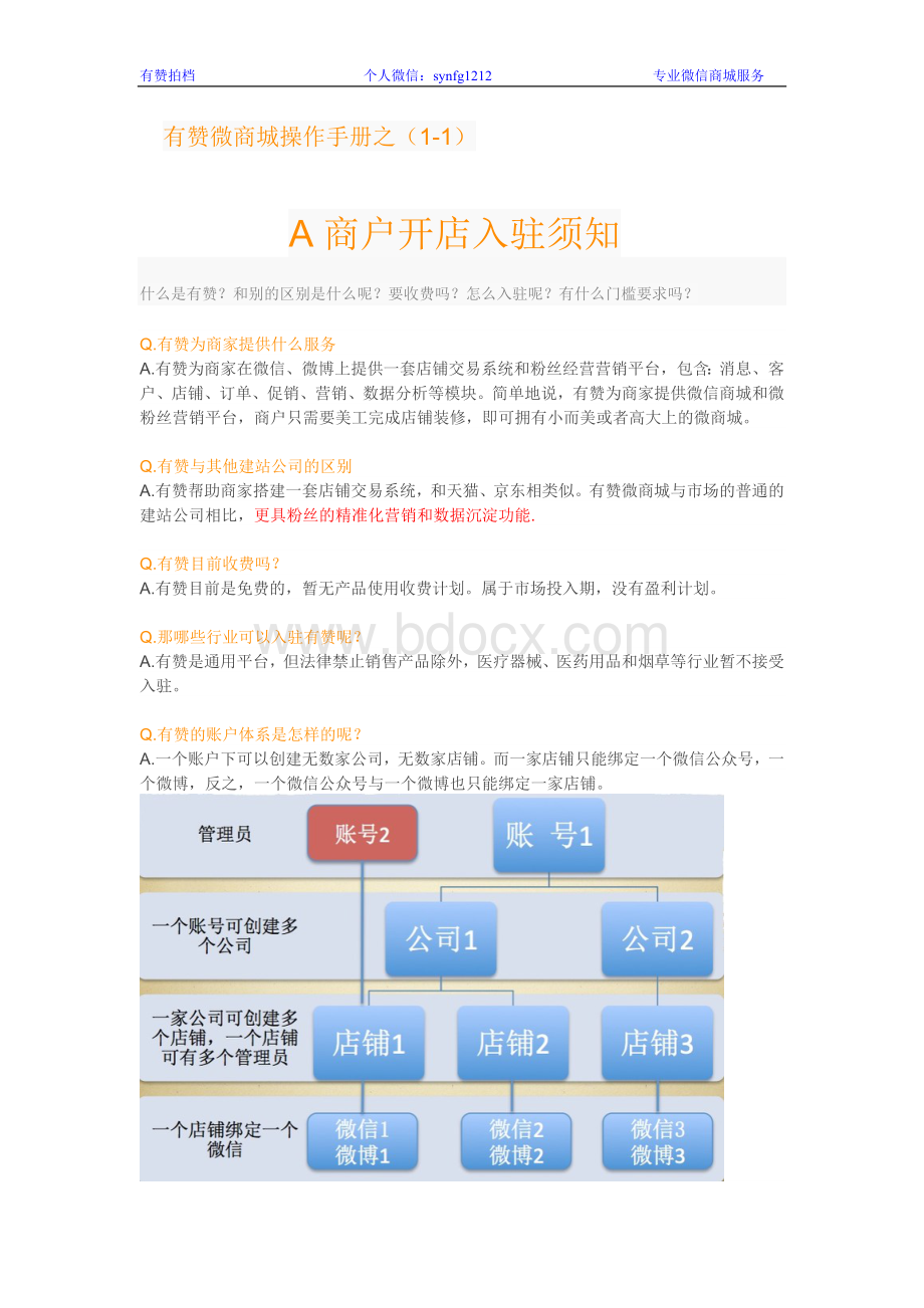 有赞微商城操作手册之商户开店入驻须知.doc