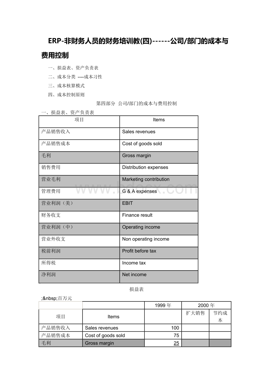 5.公司部门的成本与费用控制.docx_第1页