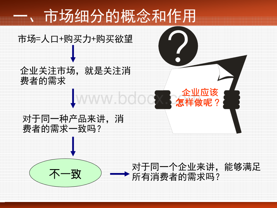 STP战略PPT推荐.ppt_第3页