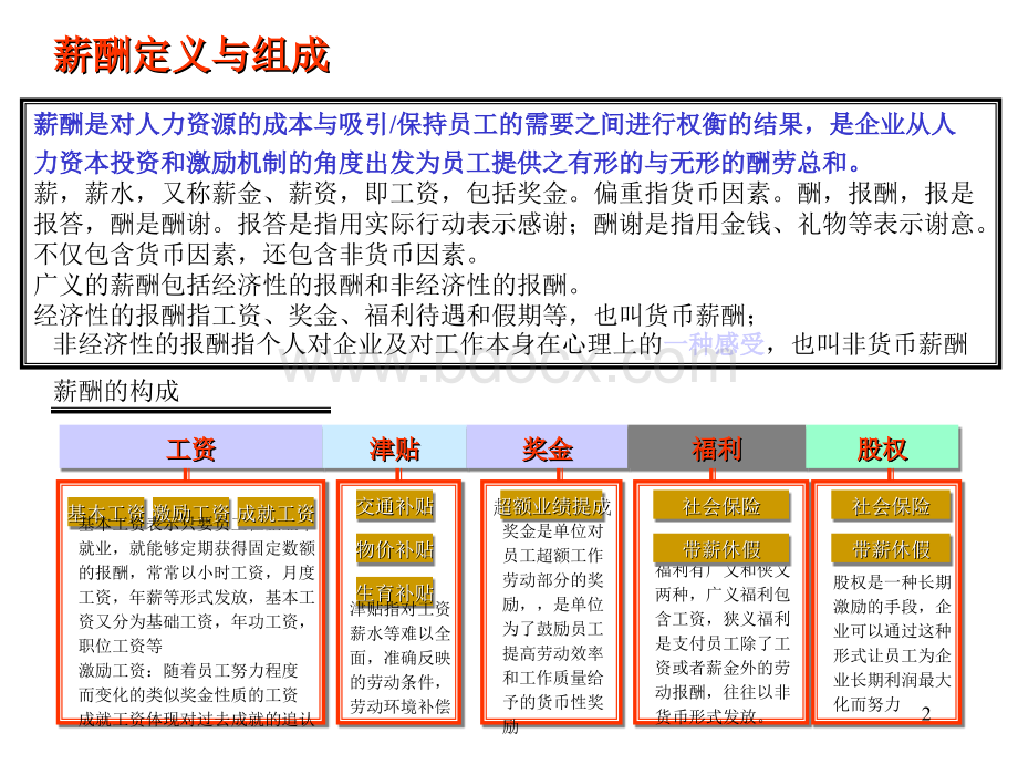 8E的薪酬分配体系设计、员工能力分析PPT文档格式.ppt_第2页