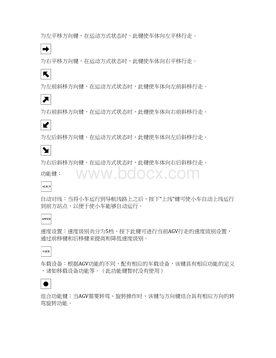 AGV中文操作手册Word下载.docx_第3页