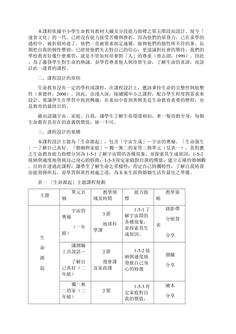 林园高中生命教育课程设计与实施Word文档下载推荐.docx_第2页