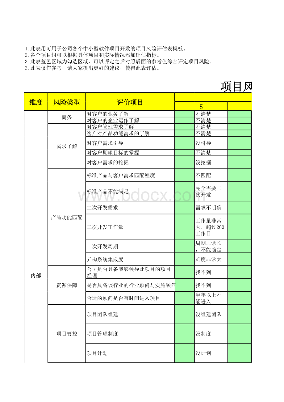 软件项目风险评估表.xlsx_第1页