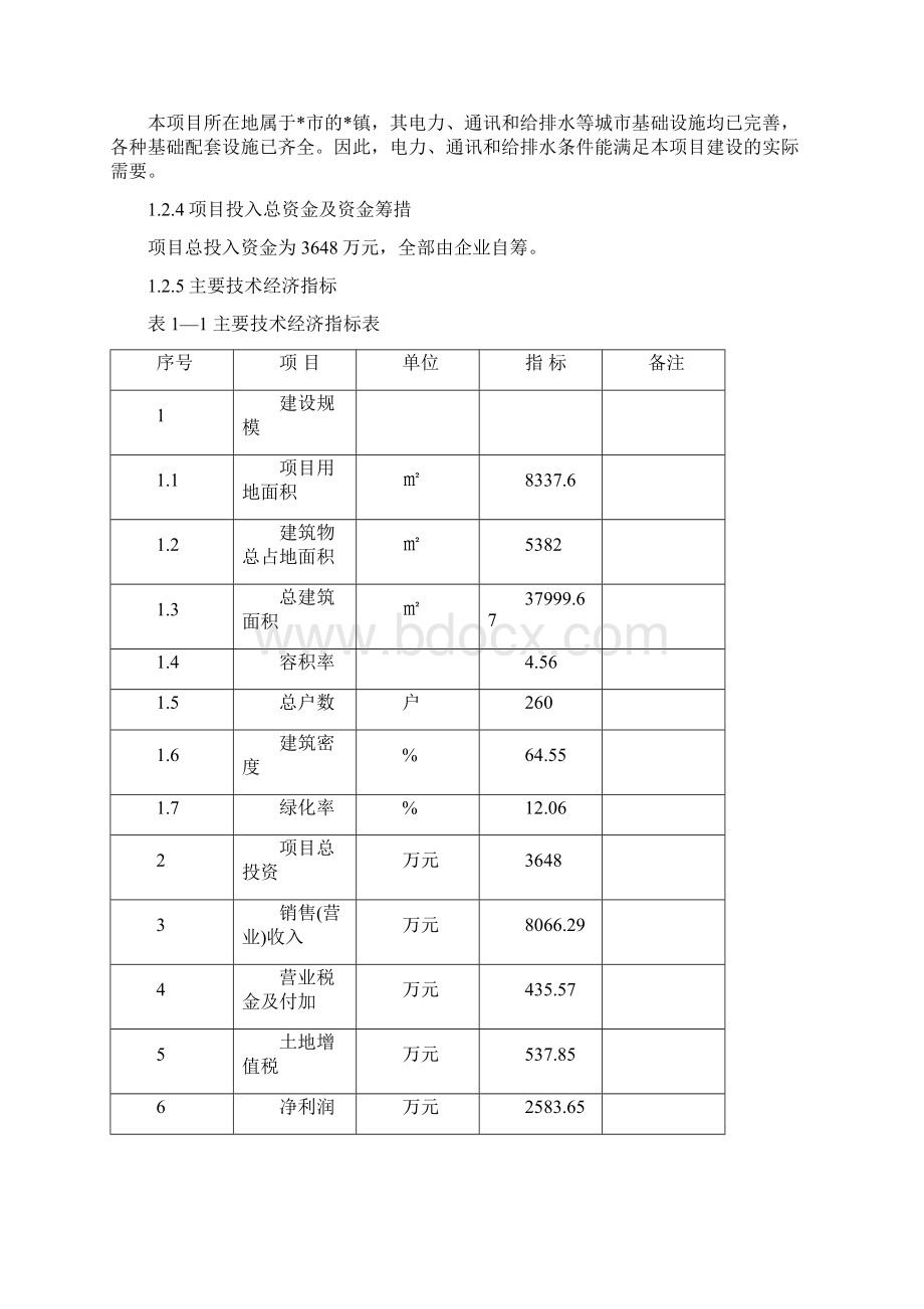 紫腾湾房地产建设项目可行性研究报告书Word文档格式.docx_第3页