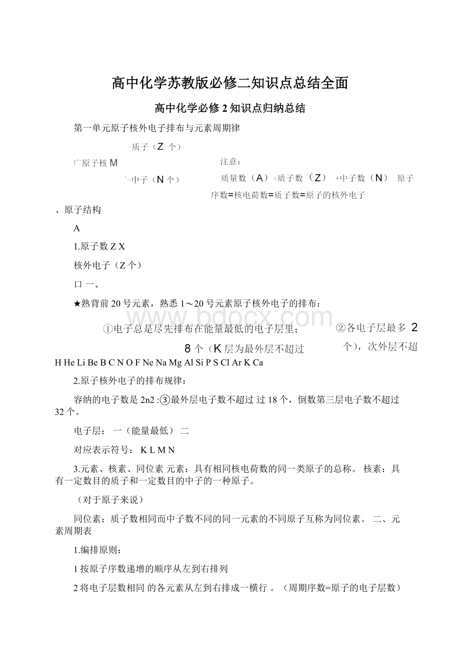 高中化学苏教版必修二知识点总结全面Word下载.docx_第1页