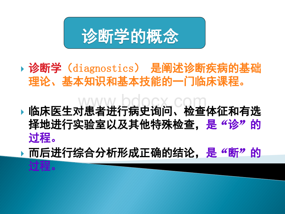 诊断学基础-问诊_精品文档优质PPT.ppt_第2页