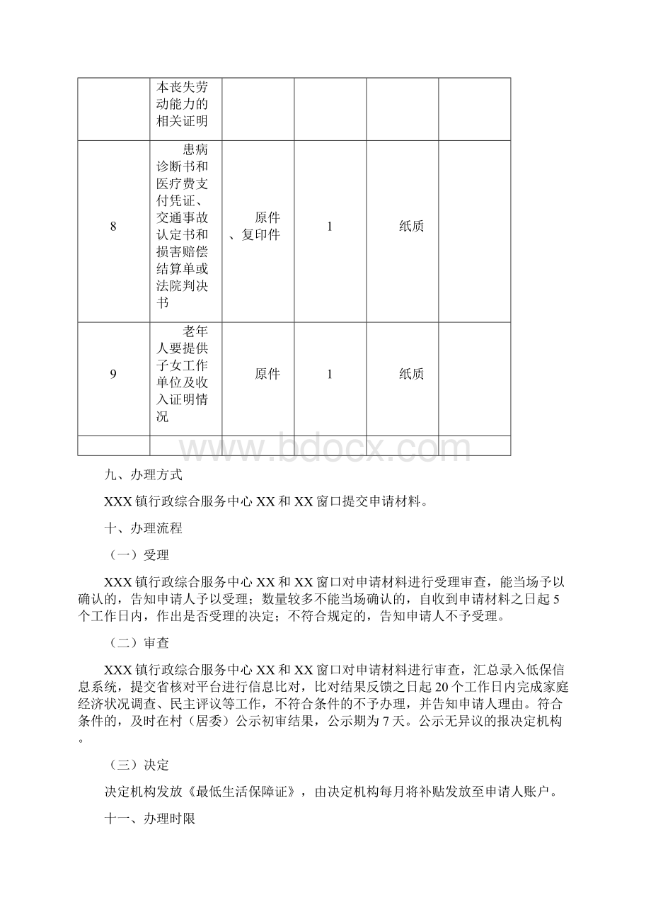 最低生活保障申请初审服务指南全套手续Word文档格式.docx_第3页