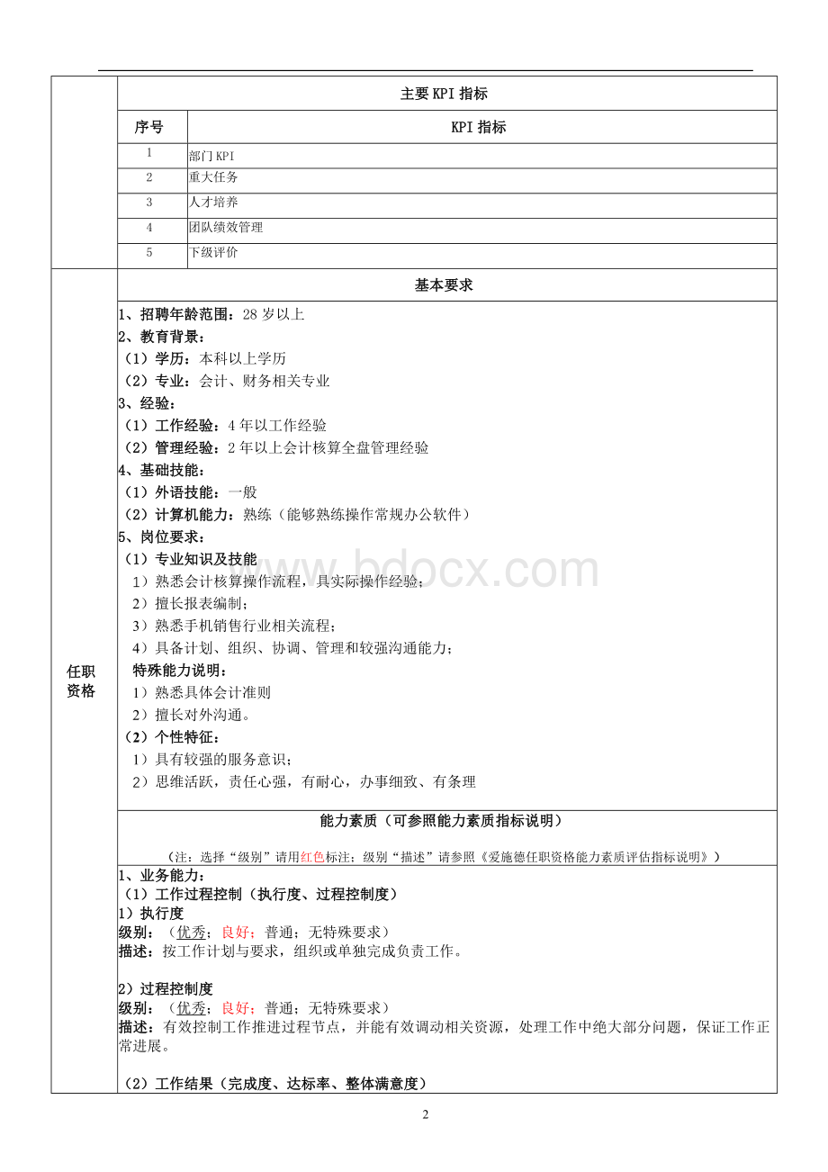 会计核算部经理职位说明书Word文档下载推荐.doc_第2页