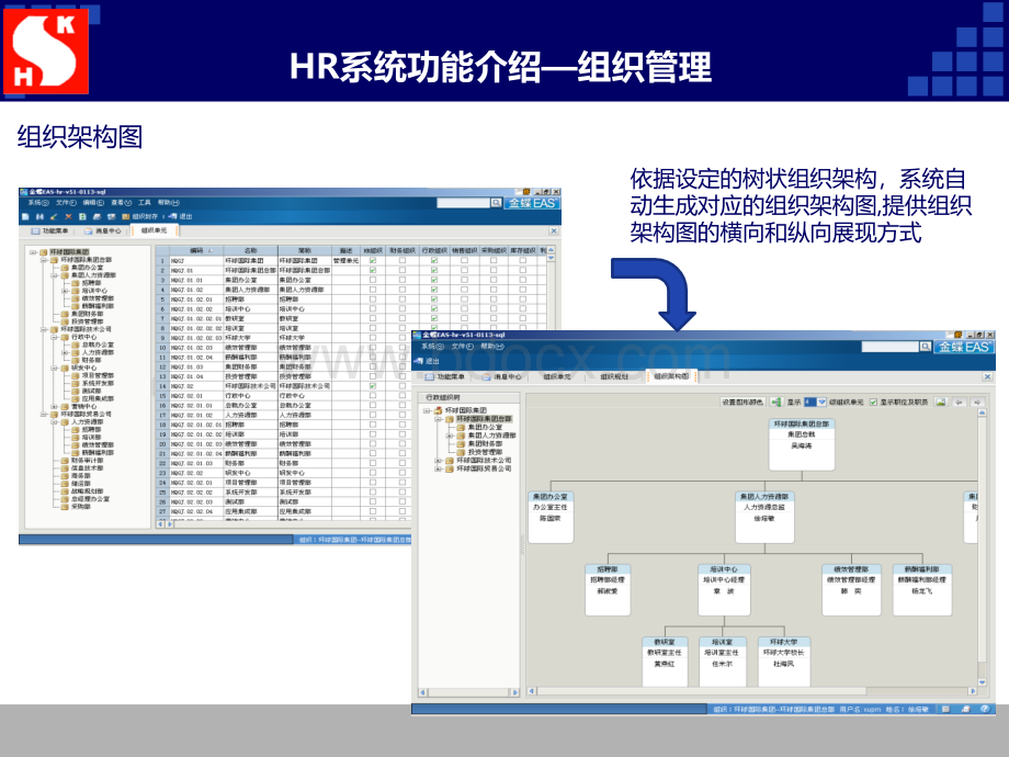 EAS-HR功能介绍PPT课件下载推荐.ppt_第3页